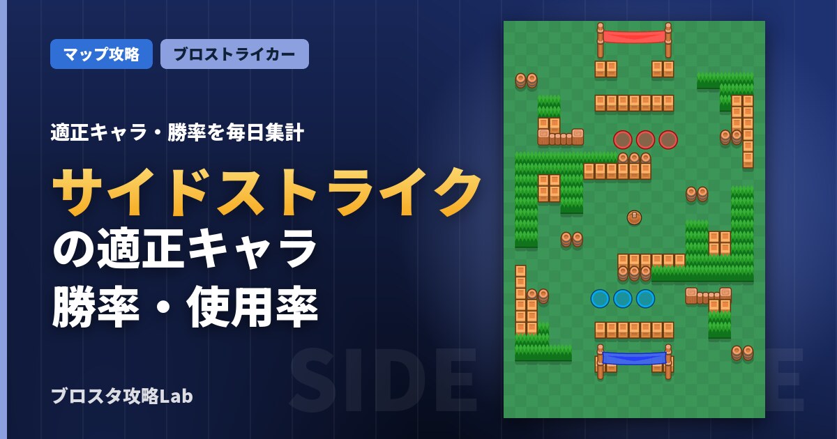 サイドストライクの適正キャラ・勝率（ブロスタ）