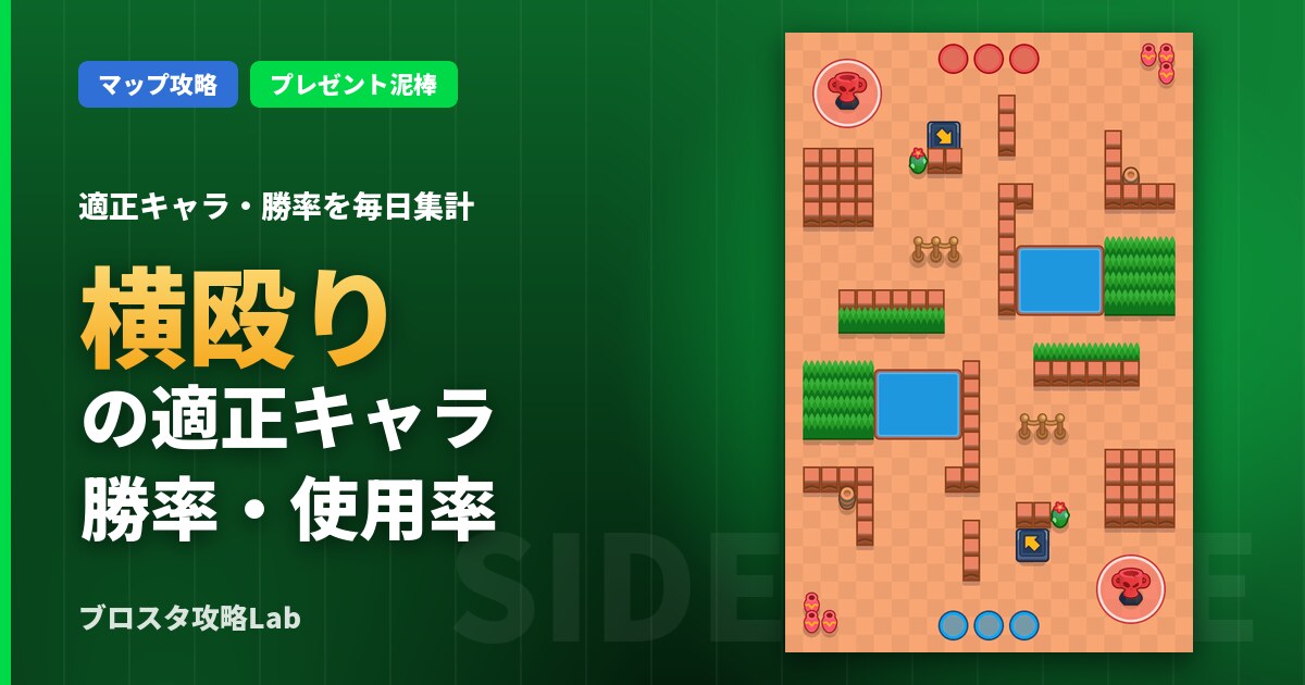 横殴りの適正キャラ・勝率（ブロスタ）
