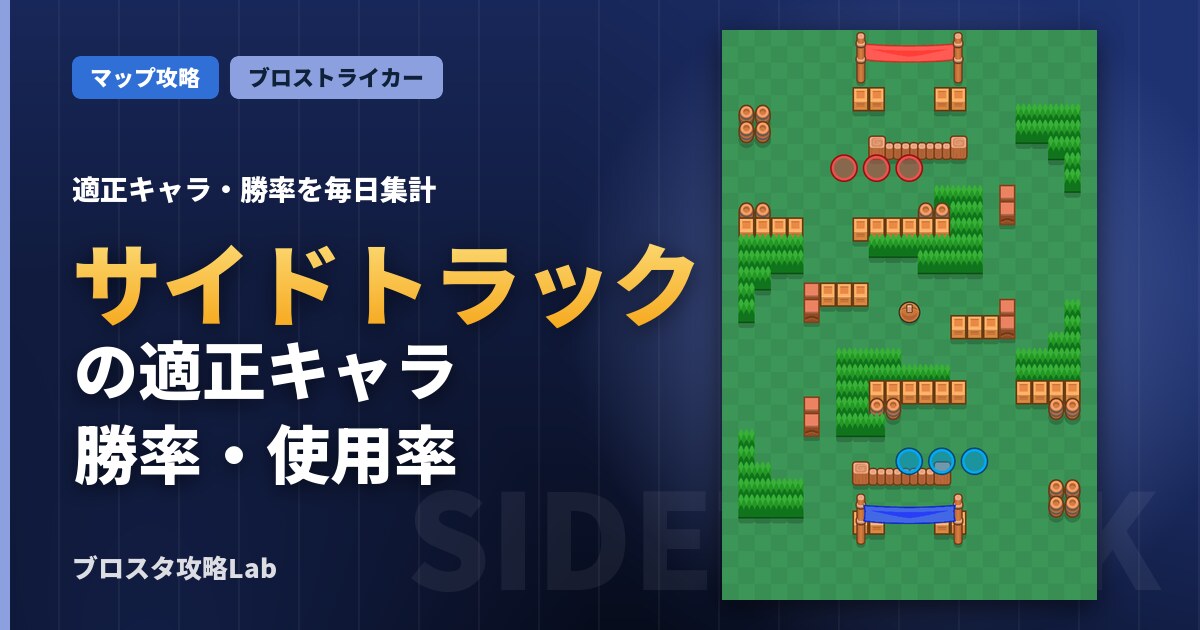 サイドトラックの適正キャラ・勝率（ブロスタ）