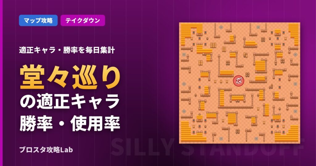 堂々巡りの適正キャラ・勝率（ブロスタ）