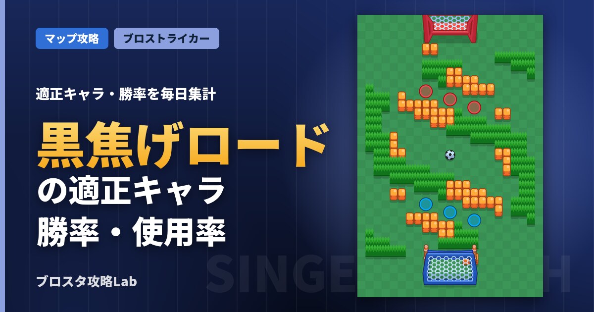 黒焦げロードの適正キャラ・勝率（ブロスタ）