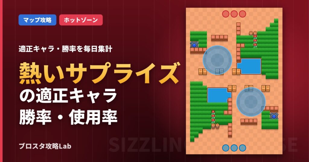 熱いサプライズの適正キャラ・勝率（ブロスタ）