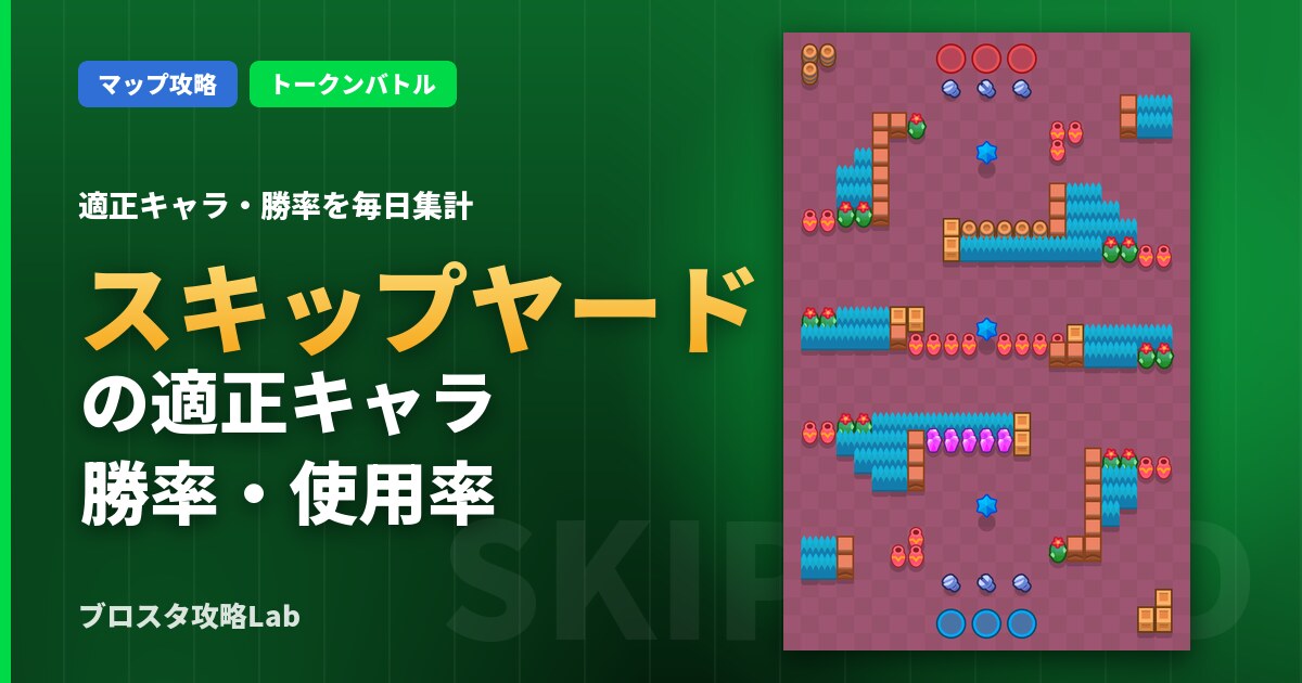 スキップヤードの適正キャラ・勝率(ブロスタ)