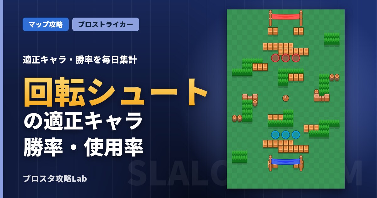 回転シュートの適正キャラ・勝率(ブロスタ)