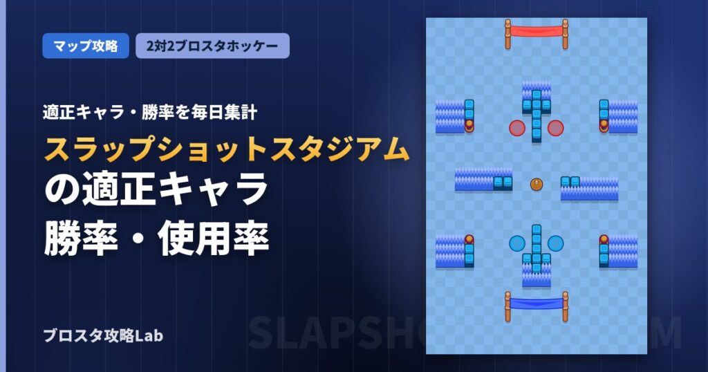 スラップショットスタジアムの適正キャラ・勝率（ブロスタ）