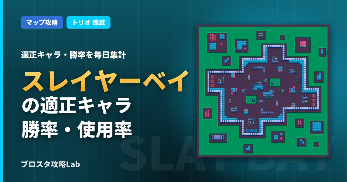 スレイヤーベイの適正キャラ・勝率(ブロスタ)