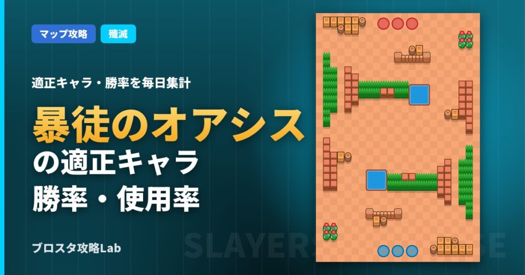 暴徒のオアシスの適正キャラ・勝率（ブロスタ）