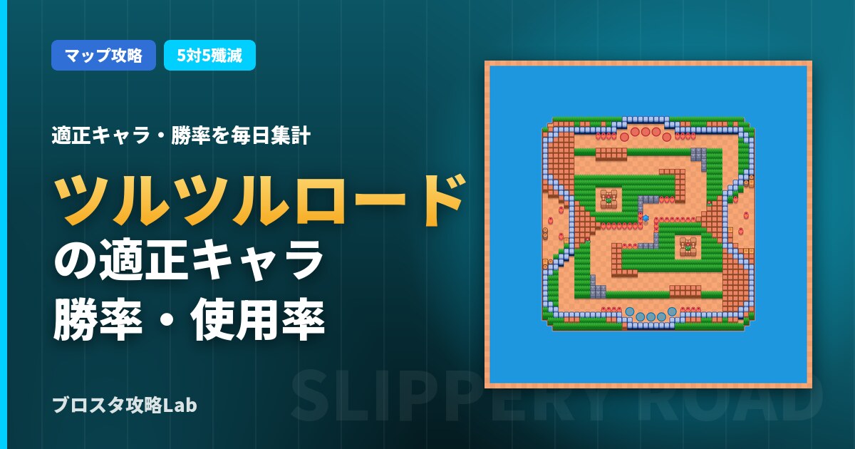 ツルツルロードの適正キャラ・勝率（ブロスタ）