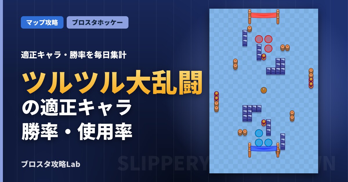 ツルツル大乱闘の適正キャラ・勝率（ブロスタ）