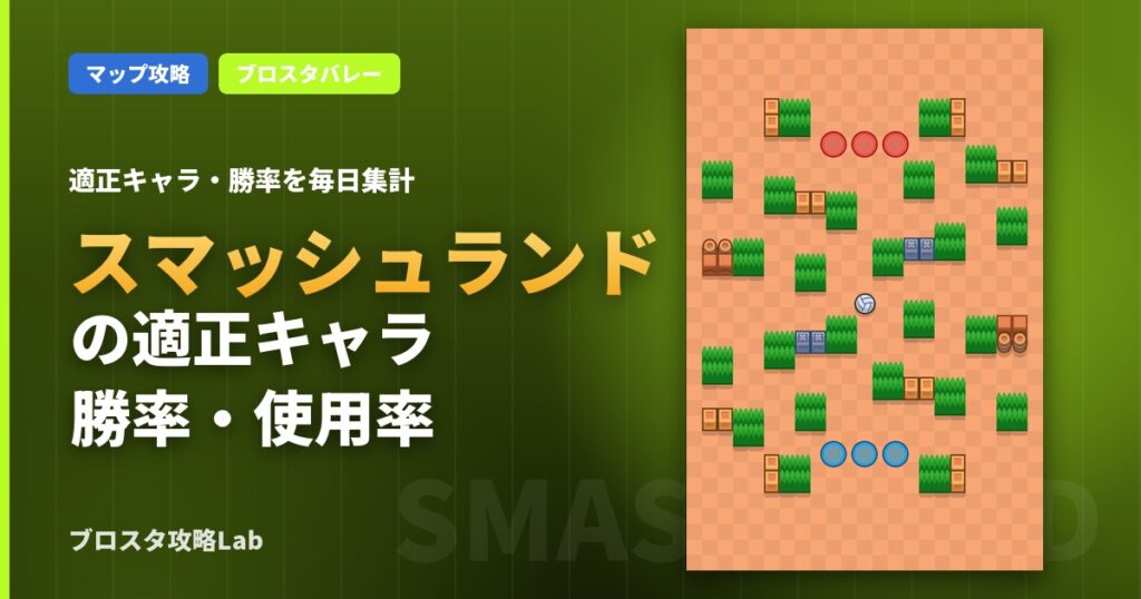 スマッシュランドの適正キャラ・勝率（ブロスタ）