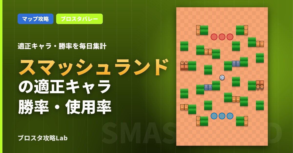 スマッシュランドの適正キャラ・勝率(ブロスタ)