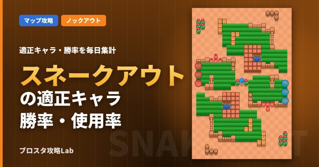 スネークアウトの適正キャラ・勝率（ブロスタ）