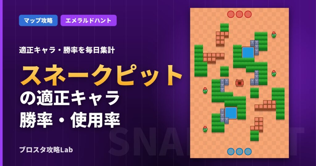 スネークピットの適正キャラ・勝率（ブロスタ）