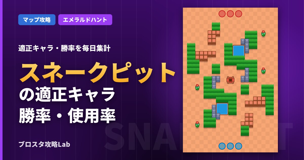 スネークピットの適正キャラ・勝率（ブロスタ）