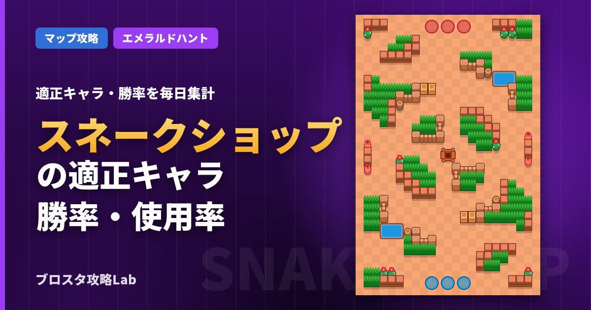 スネークショップの適正キャラ・勝率（ブロスタ）
