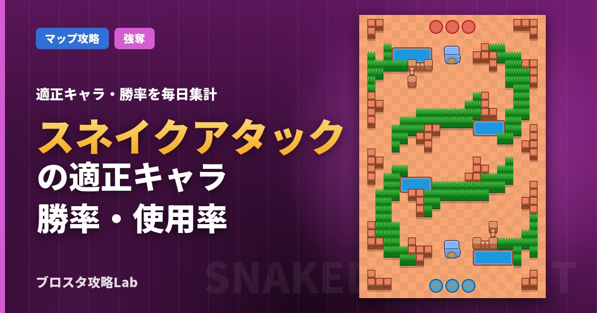 スネイクアタックの適正キャラ・勝率（ブロスタ）