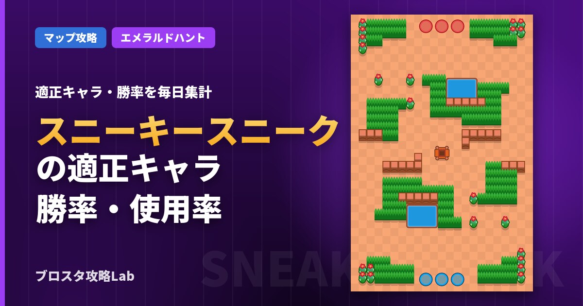 スニーキースニークの適正キャラ・勝率（ブロスタ）