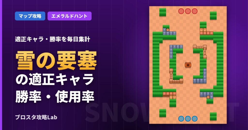 雪の要塞の適正キャラ・勝率（ブロスタ）