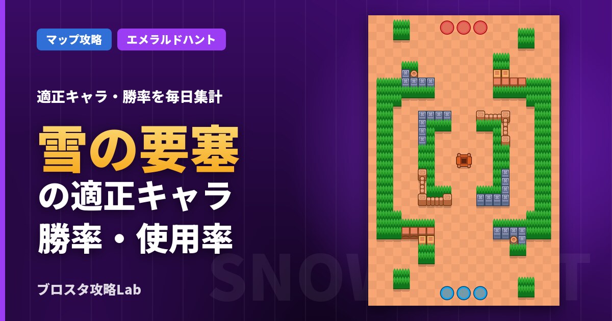 雪の要塞の適正キャラ・勝率（ブロスタ）