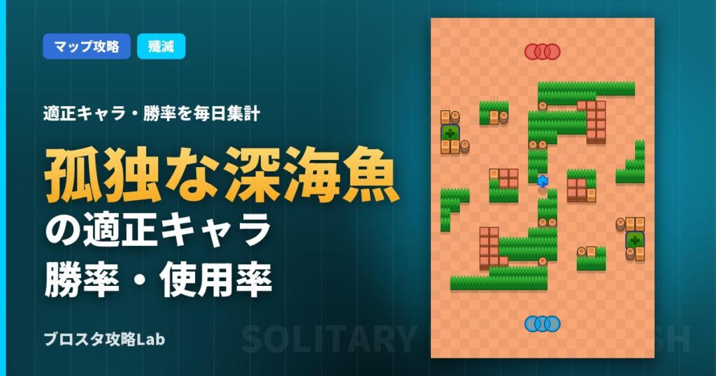 孤独な深海魚の適正キャラ・勝率（ブロスタ）
