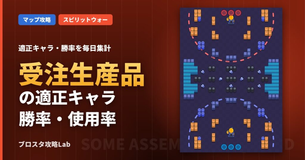 受注生産品の適正キャラ・勝率（ブロスタ）