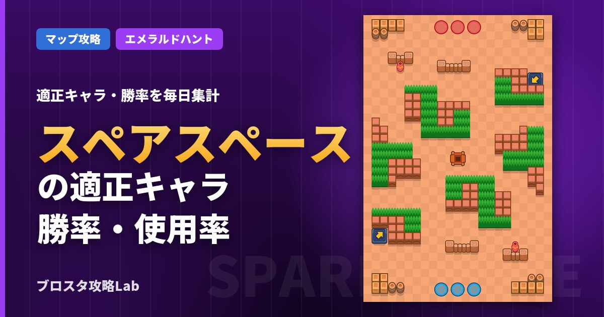 スペアスペースの適正キャラ・勝率（ブロスタ）