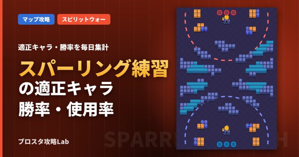 スパーリング練習の適正キャラ・勝率（ブロスタ）