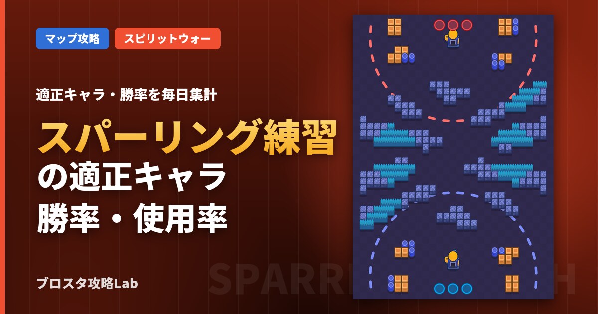 スパーリング練習の適正キャラ・勝率(ブロスタ)