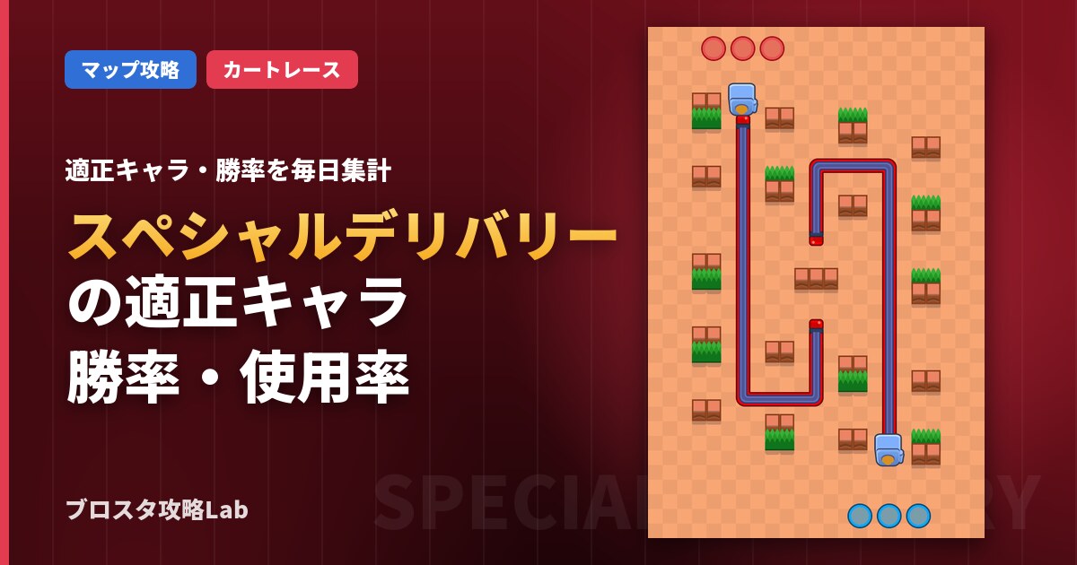 スペシャルデリバリーの適正キャラ・勝率(ブロスタ)