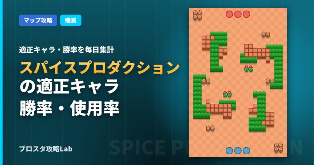 スパイスプロダクションの適正キャラ・勝率（ブロスタ）