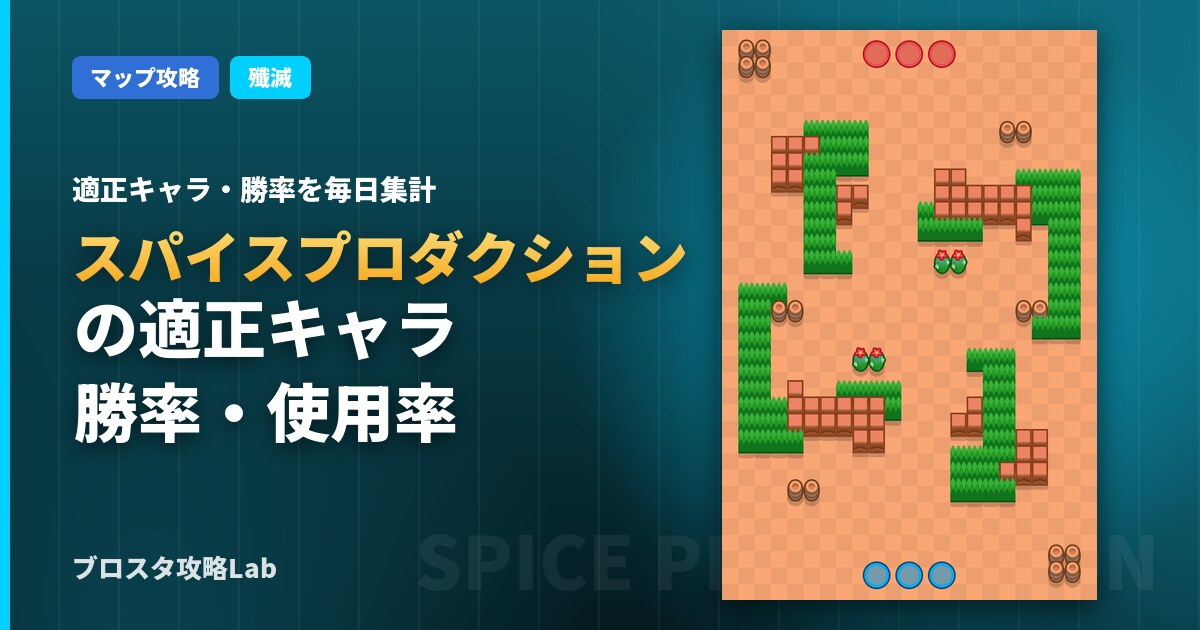 スパイスプロダクションの適正キャラ・勝率(ブロスタ)