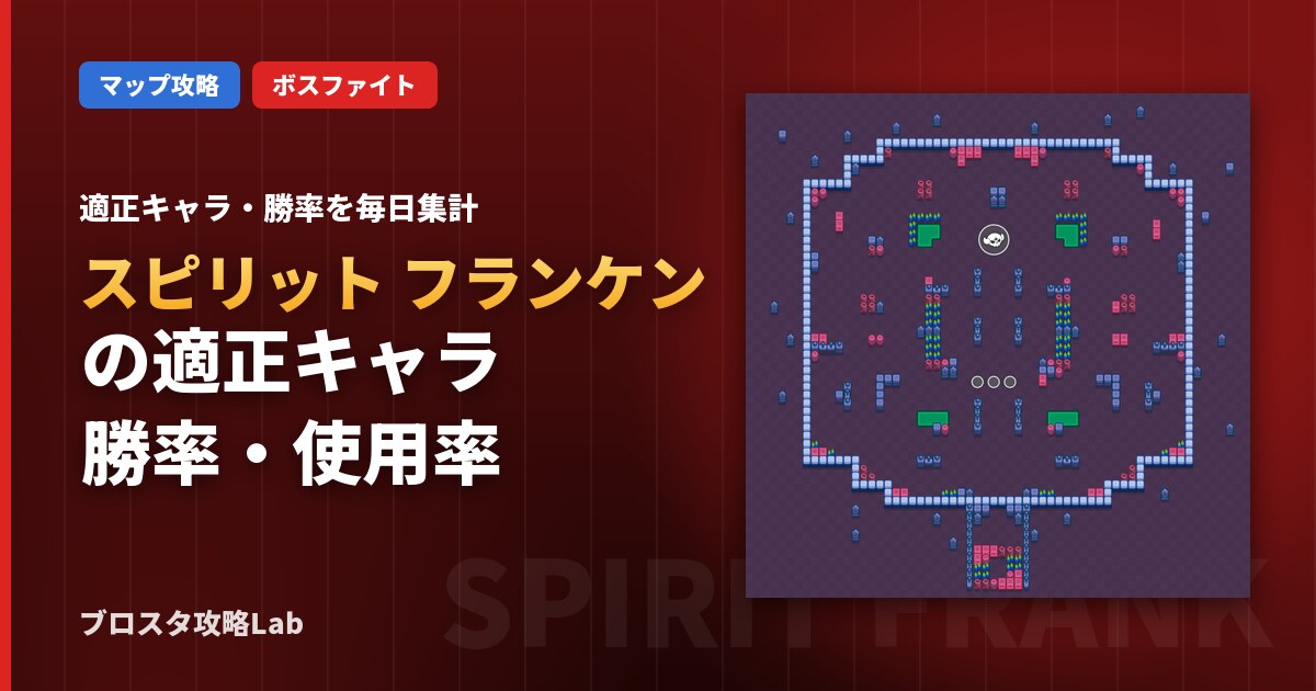 スピリット フランケンの適正キャラ・勝率(ブロスタ)