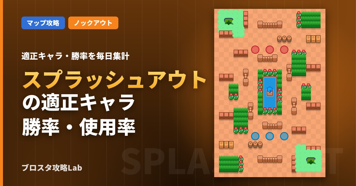 スプラッシュアウトの適正キャラ・勝率（ブロスタ）