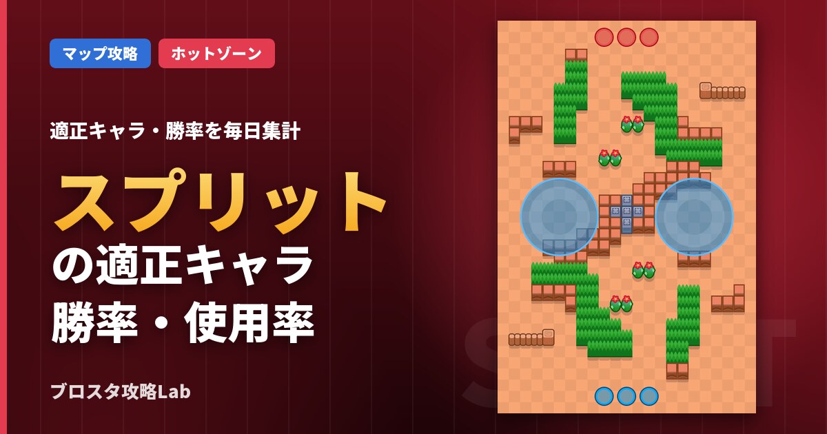 スプリットの適正キャラ・勝率（ブロスタ）