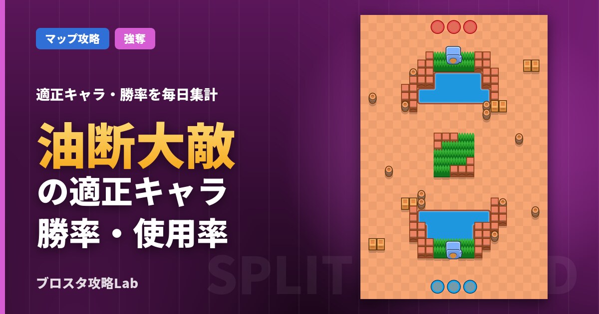 油断大敵の適正キャラ・勝率（ブロスタ）