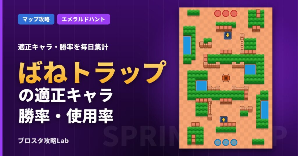ばねトラップの適正キャラ・勝率（ブロスタ）