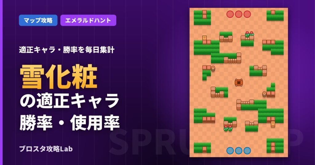 雪化粧の適正キャラ・勝率（ブロスタ）