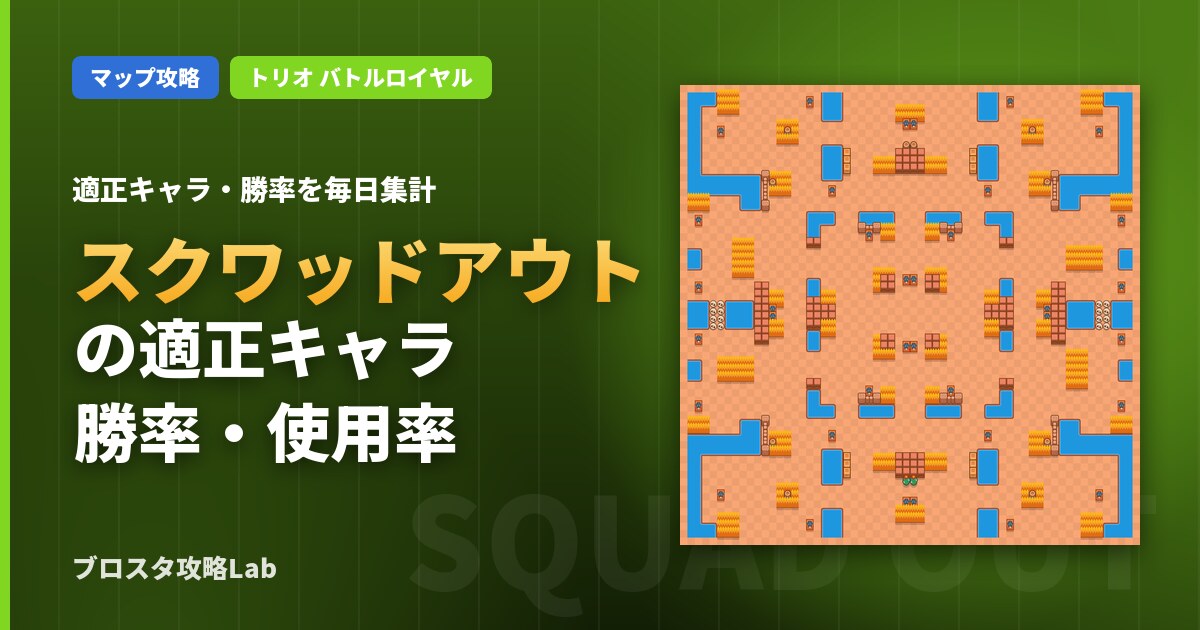 スクワッドアウトの適正キャラ・勝率（ブロスタ）