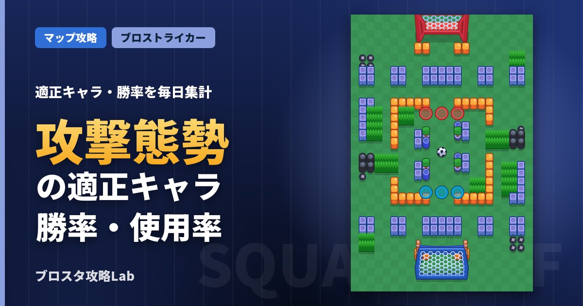 攻撃態勢の適正キャラ・勝率（ブロスタ）