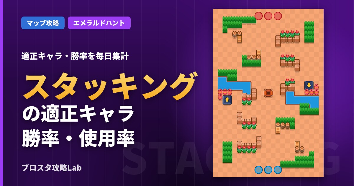 スタッキングの適正キャラ・勝率（ブロスタ）