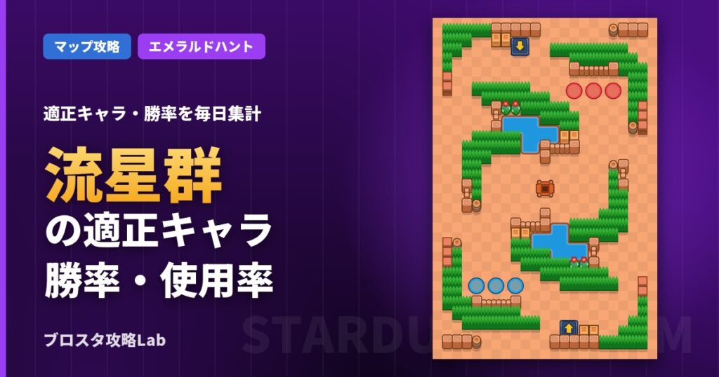 流星群の適正キャラ・勝率（ブロスタ）