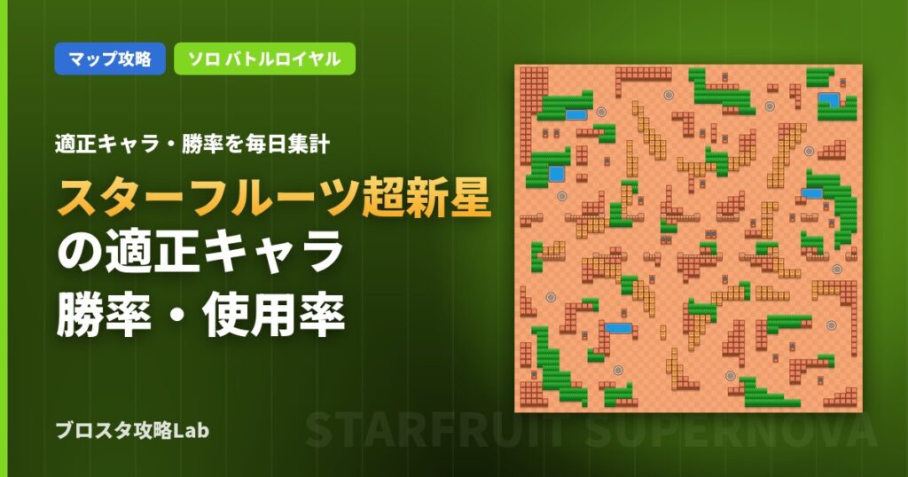 スターフルーツ超新星の適正キャラ・勝率（ブロスタ）