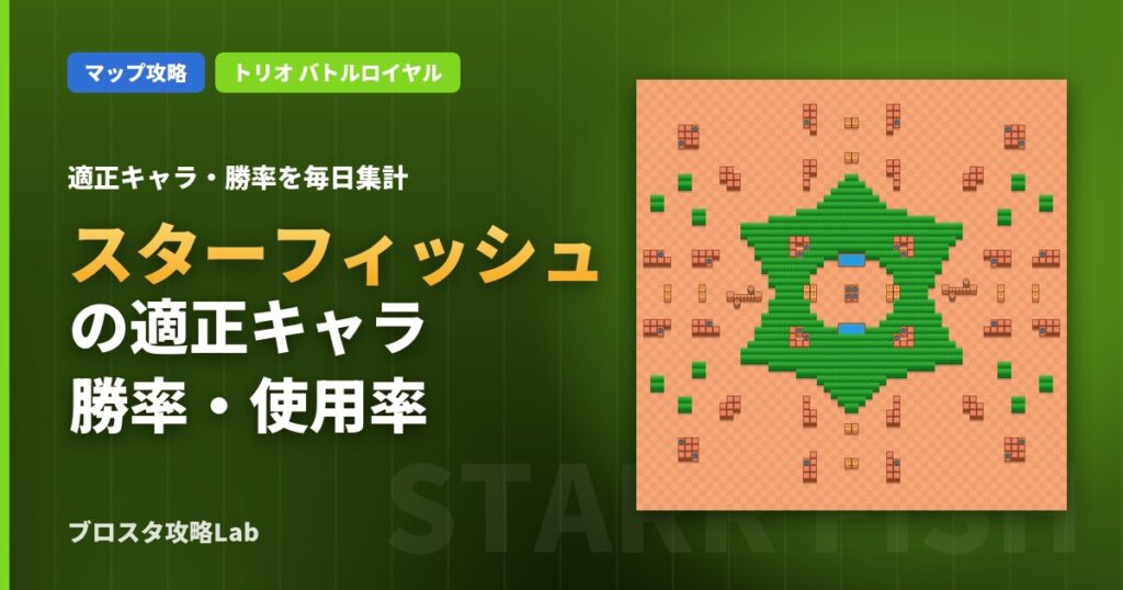 スターフィッシュの適正キャラ・勝率（ブロスタ）