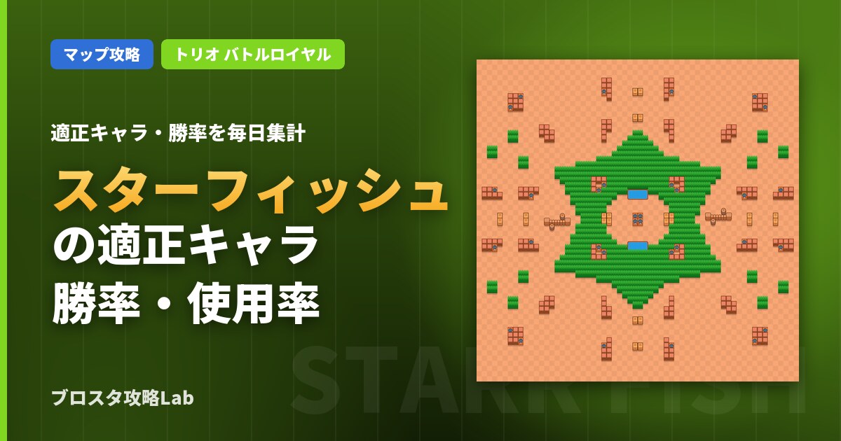 スターフィッシュの適正キャラ・勝率（ブロスタ）
