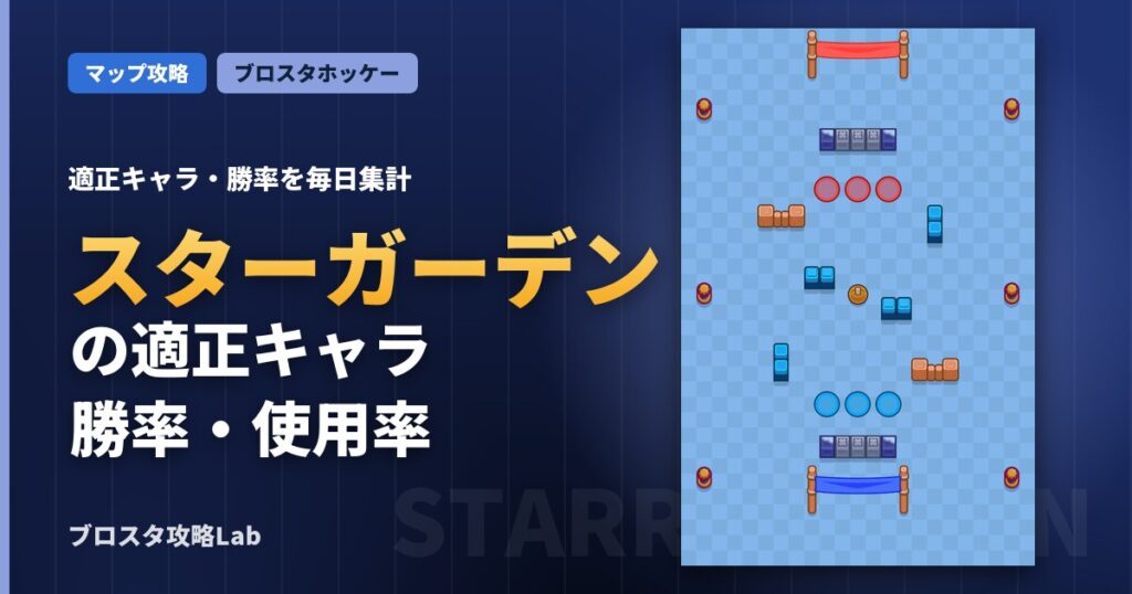 スターガーデンの適正キャラ・勝率（ブロスタ）