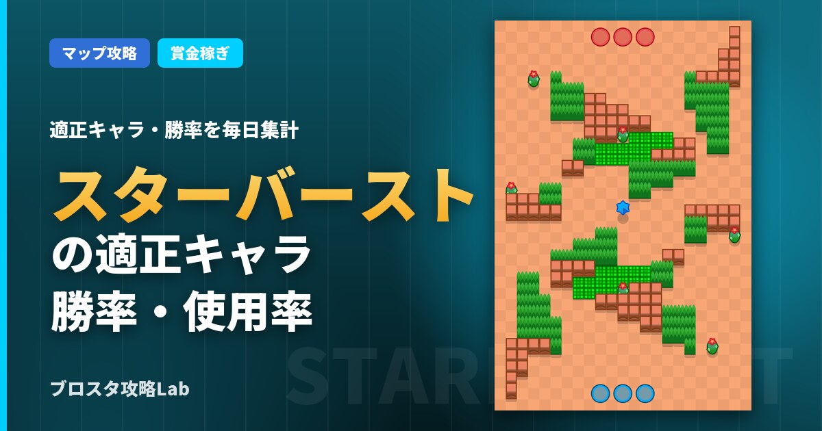 スターバーストの適正キャラ・勝率（ブロスタ）