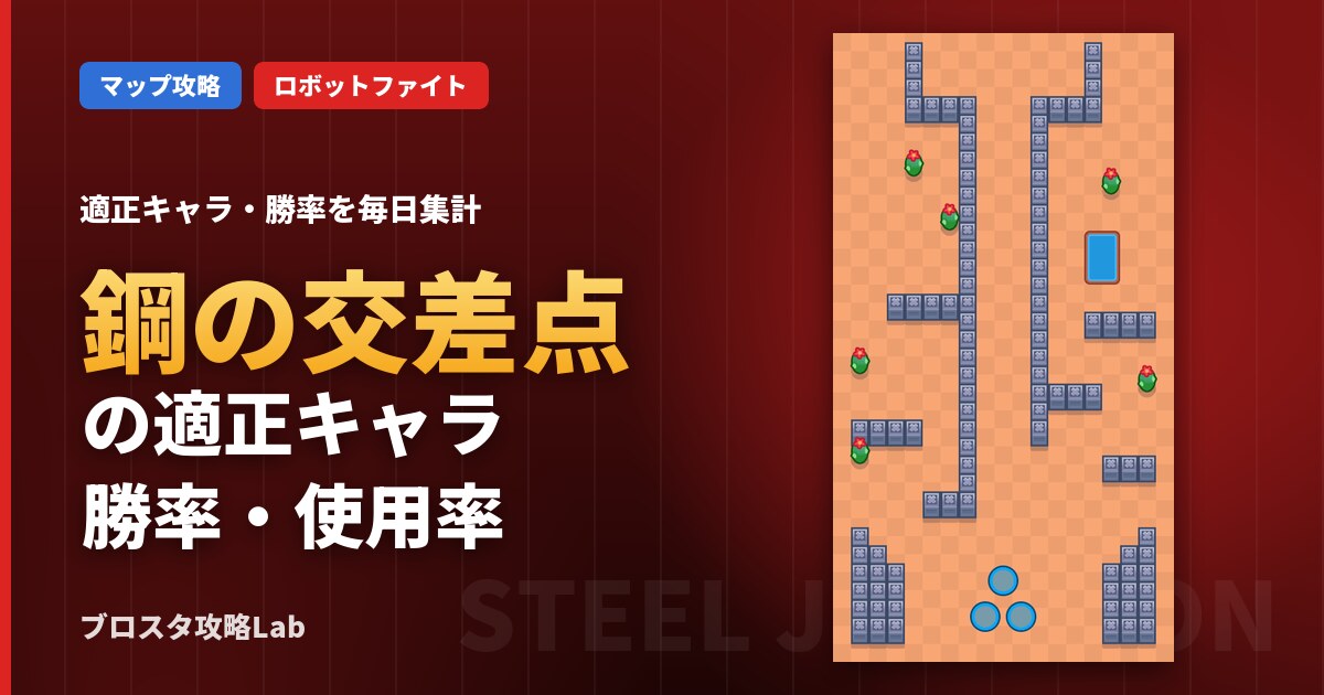 鋼の交差点の適正キャラ・勝率(ブロスタ)