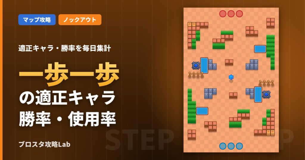 一歩一歩の適正キャラ・勝率（ブロスタ）