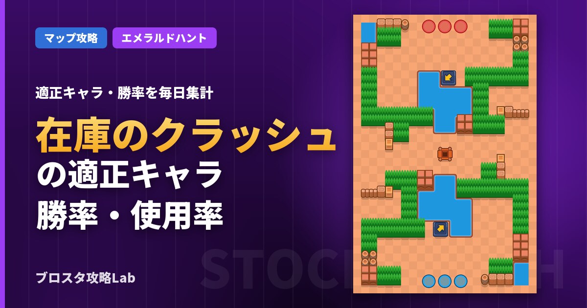 在庫のクラッシュの適正キャラ・勝率（ブロスタ）