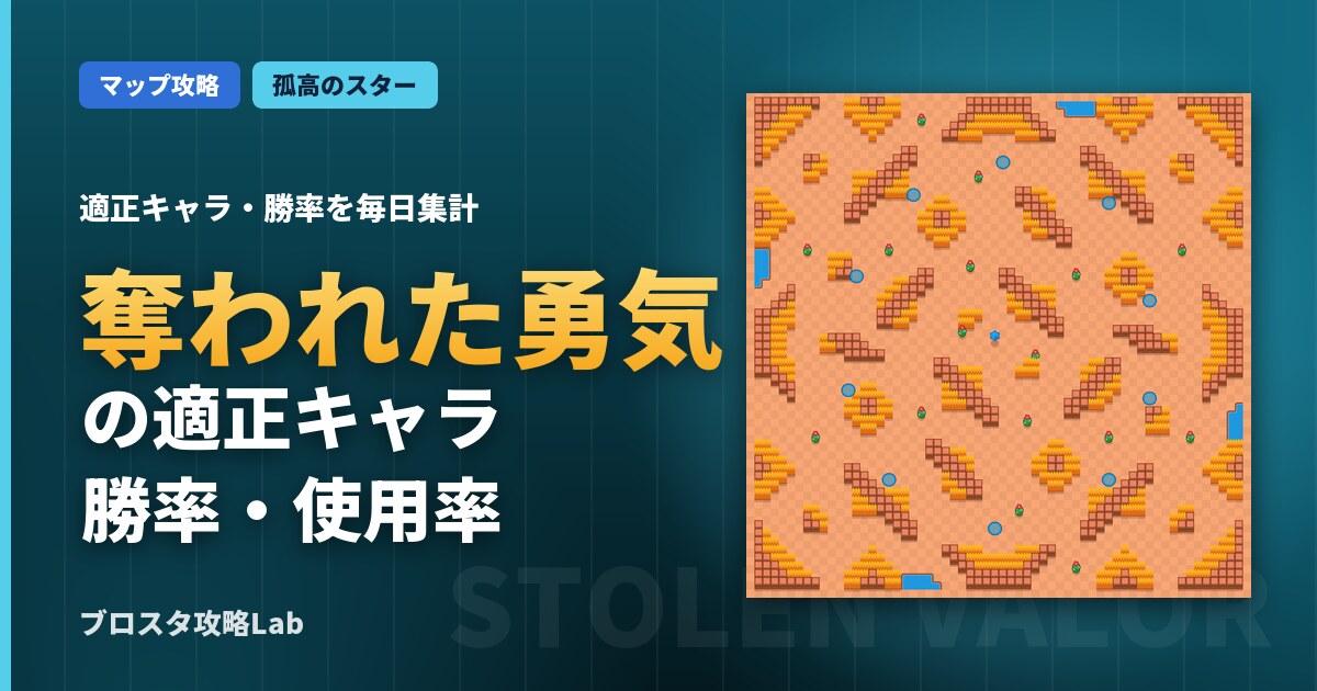 奪われた勇気の適正キャラ・勝率（ブロスタ）
